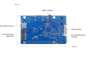 Back view of the OrangePi 3B board